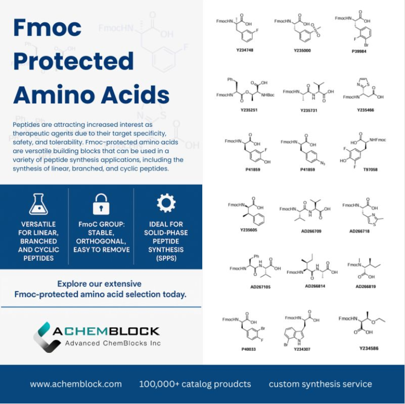 Fmoc-Amino Acids